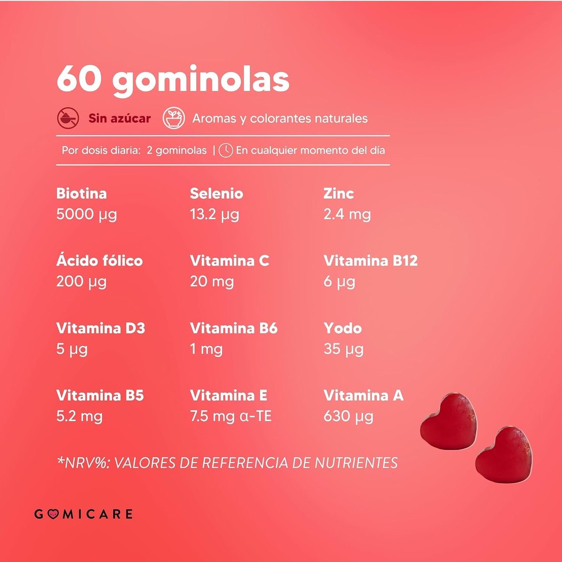 Infografía de Gomicare Beauty Bloom: biotina, selenio, zinc y 12 nutrientes